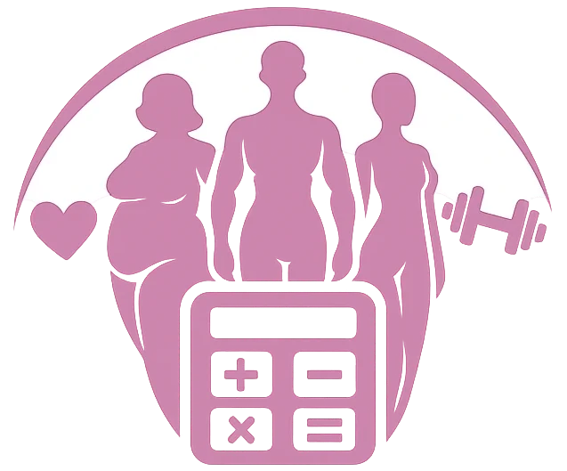 Body Type Calculator